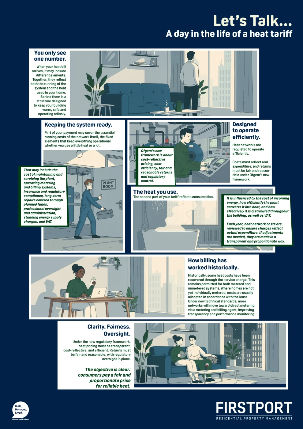 Infographic Heat Tariffs